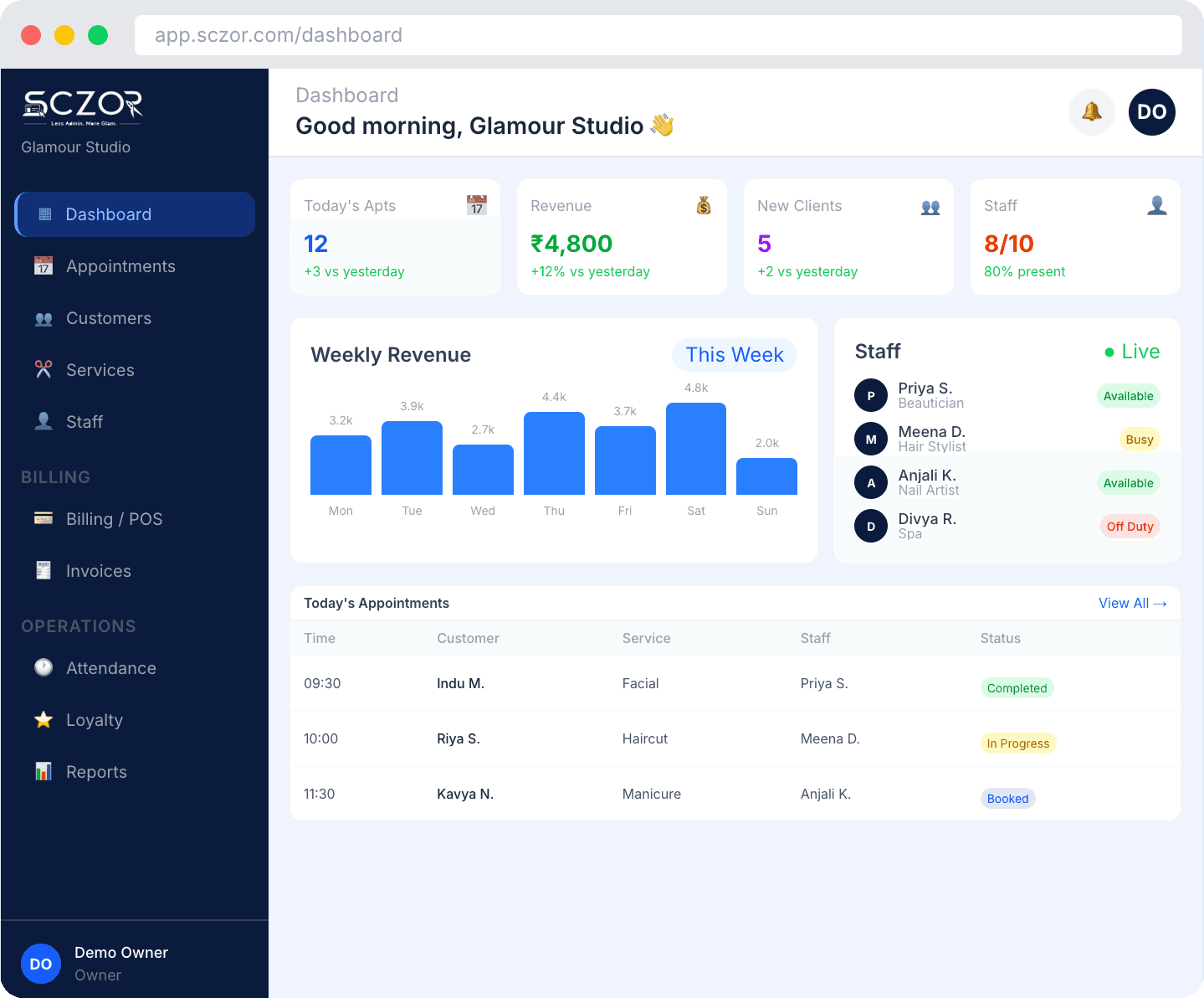 sczor dashboard preview